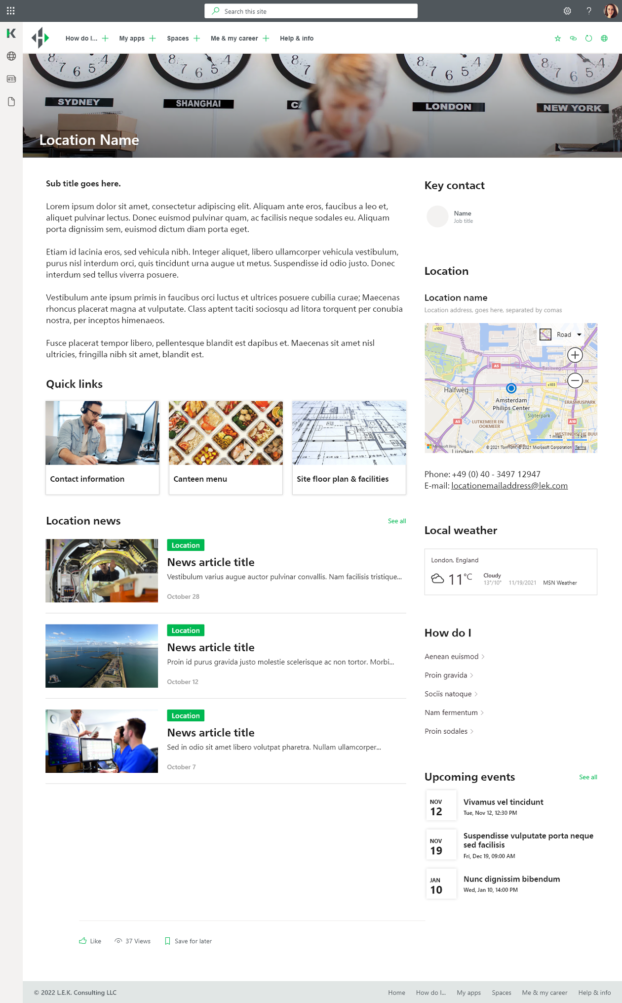 Sharepoint communication sites template