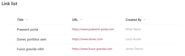 Sharepoint lists