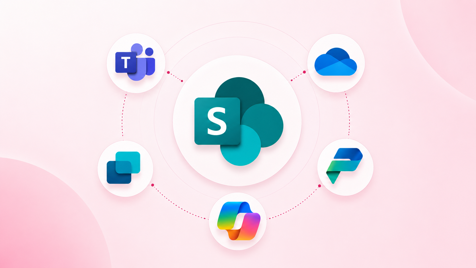 What is sharepoint