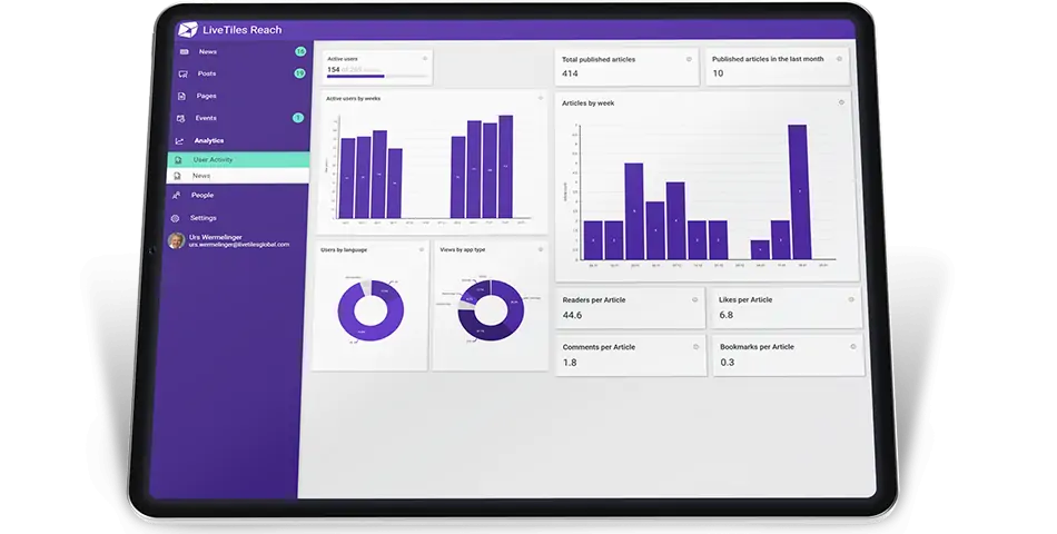 Reach features 6